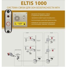 ELTIS DP1-UF8M. Блок вызова домофона. ELTIS