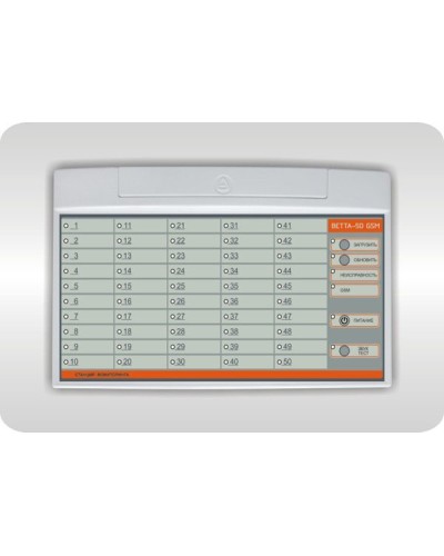 ВЕТТА-50 GSM. Устройство оконечное пультовое. Версет в Казани